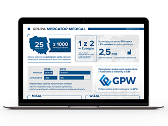 Prezentacja korporacyjna Mercator Medical
